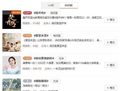 大楚今日爆料搜索,揭秘娱乐圈最新热点事件 第3张 大楚今日爆料搜索,揭秘娱乐圈最新热点事件 第3张